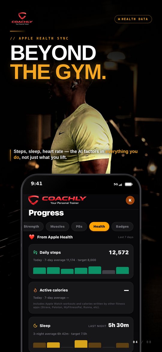 Apple Health integration — daily steps, active calories, sleep, heart rate